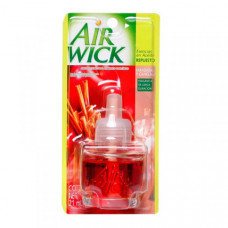 DESODORANTE AMB .ELEC.ACE.REC.MAN/CAN 21ML AIRWICK